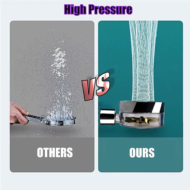 High Pressure 360 Degrees Rotation Shower Head Turbo Fan Water Saving Spray Adjustable Showerhead Filters Bathroom Accessories